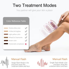 IPL Laser Hair Removal